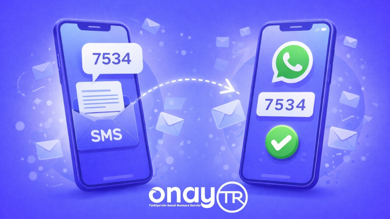 SMS onay kullanarak WhatsApp hesabı açma işlemi
